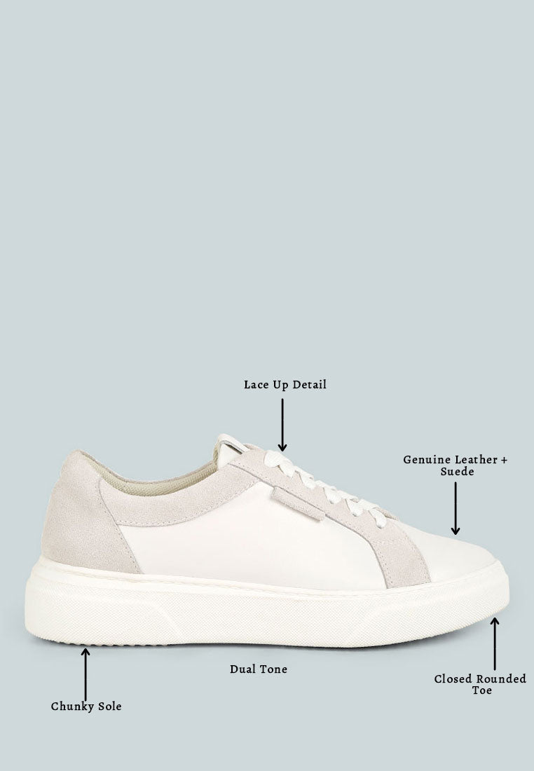 ENDLER Color Block Leather Sneakers in off White#color_white