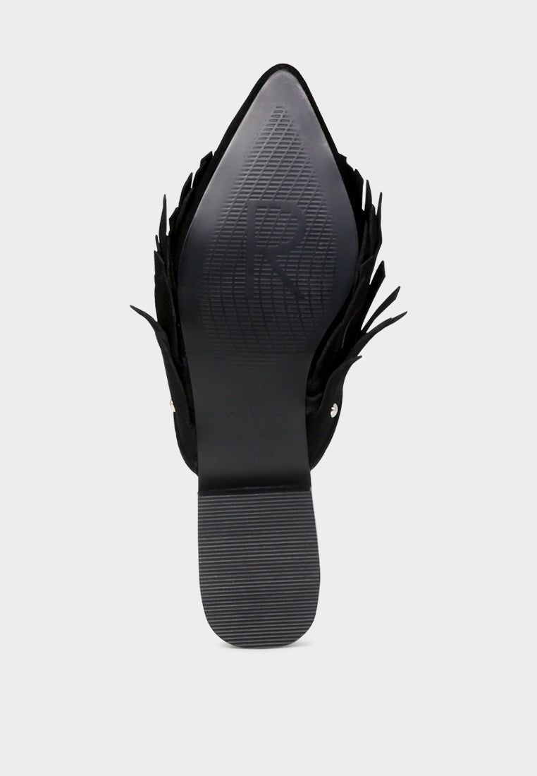 MARISSA Black Suede Fringe Mules-Black
